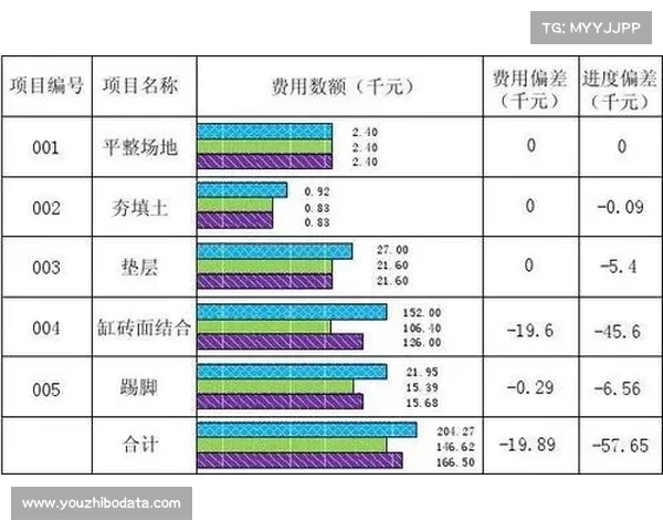 青少年培训成本分析:模拟器普及助力降低入门费用达40% 青少年培训成本分析:模拟器普及助力降低入门费用达40%